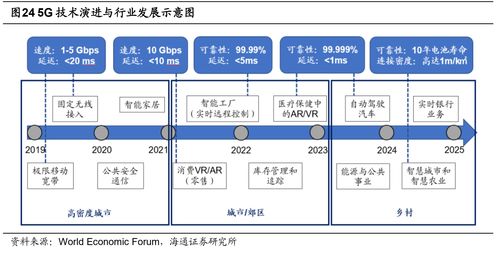 好買財富 以網絡技術打造專業的基金、私募與信托投資顧問平臺